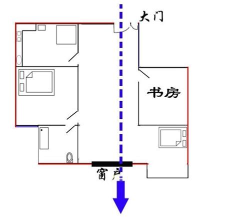 川堂煞化解|我家有穿堂煞？三招從科學與設計雙面化解！